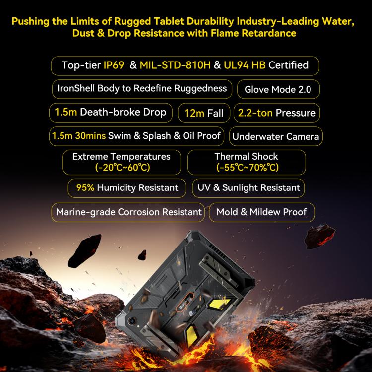 Tablet robusto Blackview Active 12 Pro 5G, 12GB+256GB, 11 polegadas Android 15 Dimensity 7300 Octa Core, Versão Global com Google Play, 16GB+1TB