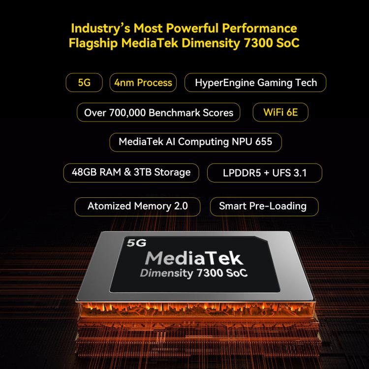 Tablet robusto Blackview Active 12 Pro 5G, 12GB+256GB, 11 polegadas Android 15 Dimensity 7300 Octa Core, Versão Global com Google Play, 16GB+1TB