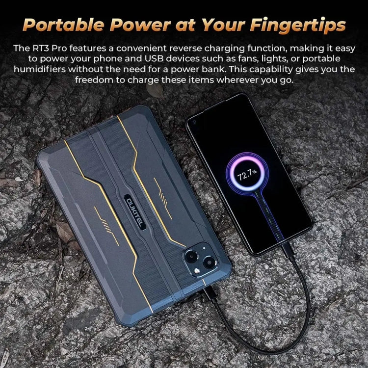 OUKITEL RT3 Pro Tablet Robusto IP68/IP69K com Rede 4G, 4GB+128GB, 8,0 polegadas Android 14 MediaTek G81 Octa-Core Suporta Dual SIM, Plugue UE, RT3 Pro 4GB+128GB