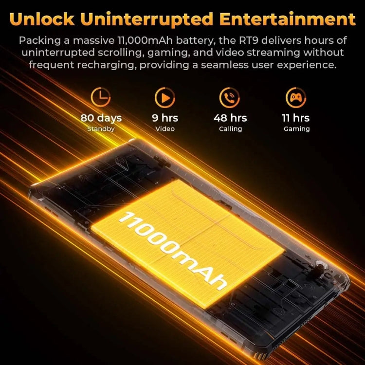 OUKITEL RT9 Tablet Robusto IP68/IP69K com Rede 4G, 6GB+256GB, 11 polegadas Android 14 Unisoc T606 Octa-Core Suporta Dual SIM, Plugue UE, RT9 6GB+256GB