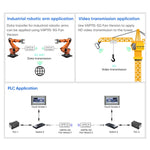 Ponte Sem Fios Mini VONETS VAP11S-5G 900Mbp Repetidor WiFi com 2 Antenas e Ventoinha