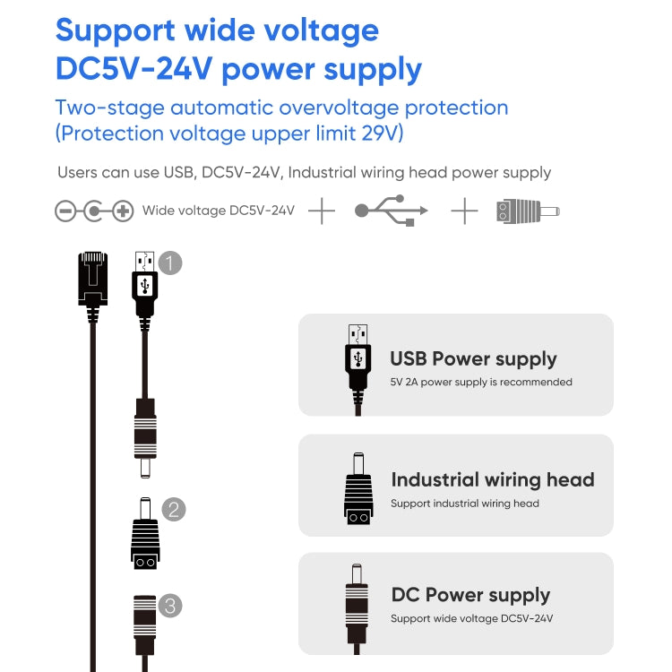 Ponte Sem Fios Mini VONETS VAP11S-5G 900Mbp Repetidor WiFi com 2 Antenas e Ventoinha