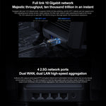 Router WiFi Original Xiaomi 10 Gigabit Tri-Band Wireless Mesh Network Repetidor de Aceleração de Jogos, Plugue US, 10 Gigabit