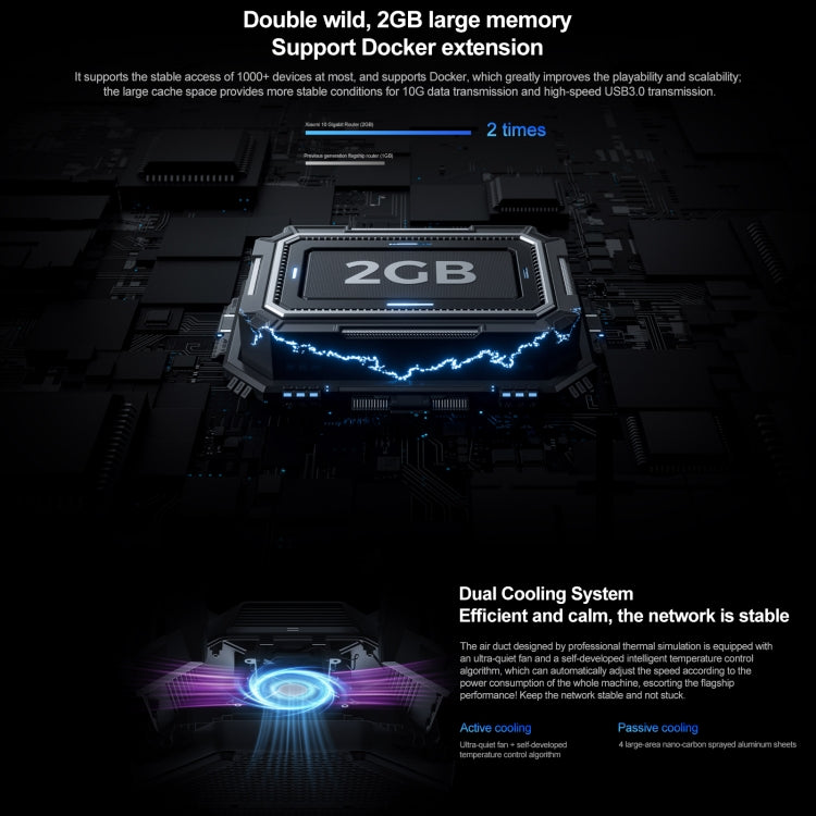 Router WiFi Original Xiaomi 10 Gigabit Tri-Band Wireless Mesh Network Repetidor de Aceleração de Jogos, Plugue US, 10 Gigabit