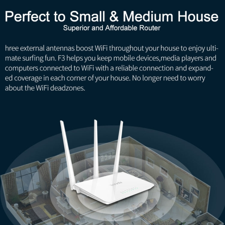 Router WiFi Sem Fios Tenda F3 2.4GHz 300Mbps com 3 Antenas Externas de 5dBi, F3