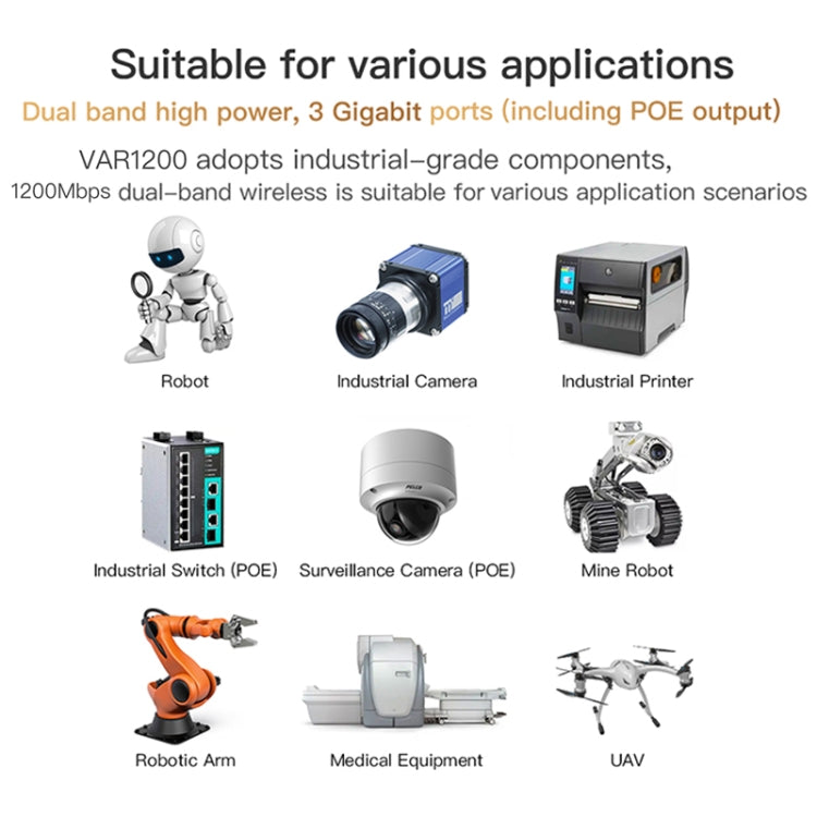 VONETS VAR1200-H Ponte Sem Fios 1200Mbps Antena Externa Repetidor WiFi Dual-Band, Com 4 Antenas + Conjunto de Adaptador DC, VAR1200-H Com 4 Antenas + Conjunto de Adaptador DC