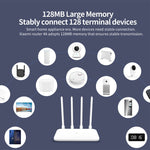 Router WiFi Original Xiaomi 4A Controle Inteligente por APP AC1200 1167Mbps 128MB 2.4GHz & 5GHz CPU Dual-core Porta Ethernet Gigabit Repetidor Sem Fios com 4 Antenas, Suporte Web & Android & iOS, Plugue US, 4A (CPU Dual-core)