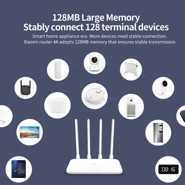 Router WiFi Original Xiaomi 4A Controle Inteligente por APP AC1200 1167Mbps 128MB 2.4GHz & 5GHz CPU Dual-core Porta Ethernet Gigabit Repetidor Sem Fios com 4 Antenas, Suporte Web & Android & iOS, Plugue US, 4A (CPU Dual-core)