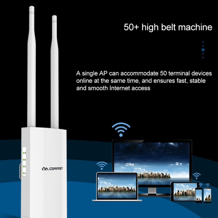 Amplificador de Sinal Sem Fios Impermeável COMFAST CF-EW72 1200Mbs para Exterior com 2 Antenas, CF-EW72 Edição Norte-Americana