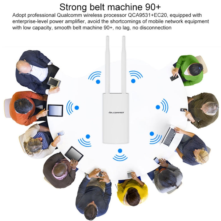 Amplificador de Sinal Sem Fios Impermeável 4G COMFAST CF-E5 300Mbps para Exterior com 2 Antenas, Versão Ásia-Pacífico, CF-E5, Versão Ásia-Pacífico