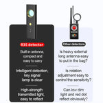 Rastreador de Sinal GPS WiFi Anti-Gravação Secreta R35