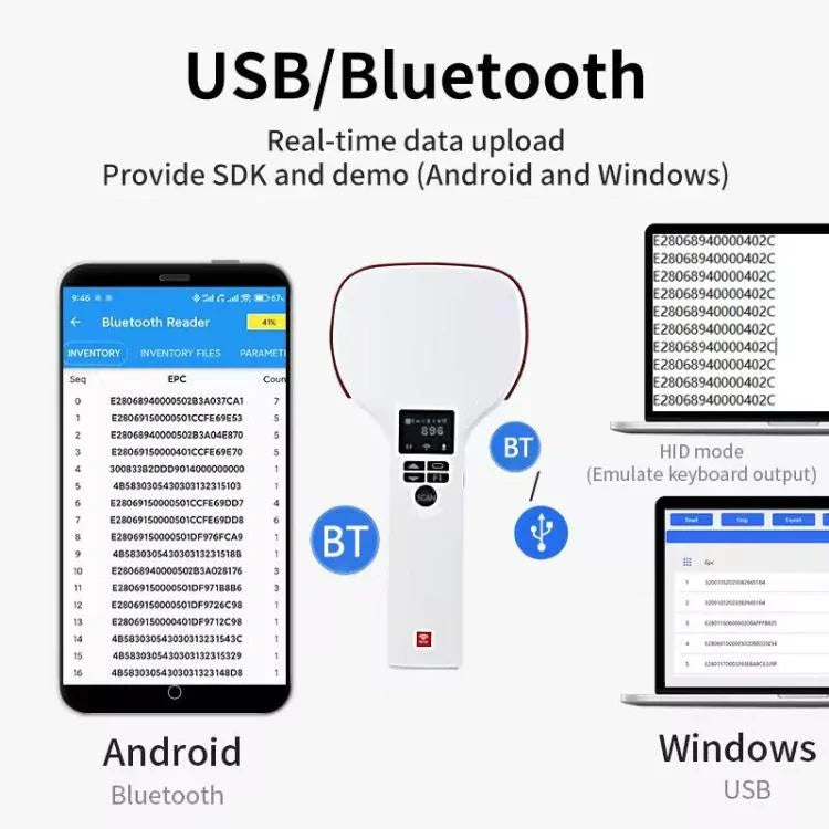 長距離RFID UHF ポータブルハンドヘルド Bluetoothリーダー、スタイル：スタンダード＋2Dヘッド、スタンダード＋2Dヘッド、EUプラグ、スタンダード＋2Dヘッド、USプラグ、スタンダード＋2Dヘッド、UKプラグ