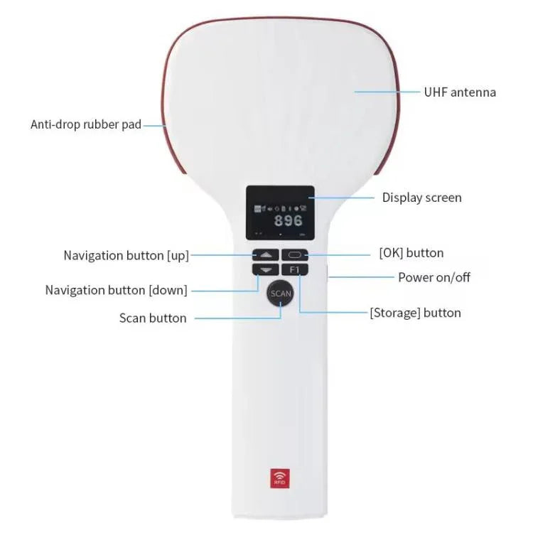 Leitor Portátil Manual Bluetooth RFID UHF de Longo Alcance com Chip E710, Estilo: Melhorado, Melhorado, Ficha UE, Melhorado, Ficha EUA, Melhorado, Ficha Reino Unido