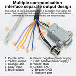 Leitor Integrado RFID UHF de Longo Alcance com Antena 9dBi Incorporada, Estilo: Standard, Standard