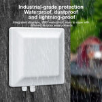 Leitor Integrado RFID de Médio Alcance UHF Distância de Identificação 0-5m, Estilo: Standard, Standard
