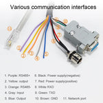 Leitor Integrado RFID de Médio Alcance UHF Distância de Identificação 0-5m, Estilo: Standard, Standard