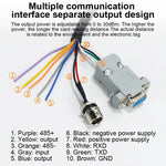 Leitor / Gravador RFID de Identificação de Etiqueta Eletrónica UHF com Antena 7dbi Integrada, Estilo: Porta RS232, Porta RS232