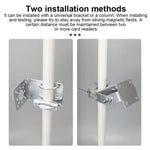 Leitor-Escritor Integrado RFID UHF de Longo Alcance com Chip E710, Estilo: Com Alimentação por Ethernet, Com Alimentação por Ethernet
