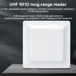 Leitor-Escritor Integrado RFID UHF de Longo Alcance com Chip E710, Estilo: Com Alimentação por Ethernet, Com Alimentação por Ethernet