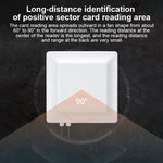 Leitor-Escritor Integrado RFID UHF de Longo Alcance com Chip E710, Estilo: Com Alimentação por Ethernet, Com Alimentação por Ethernet