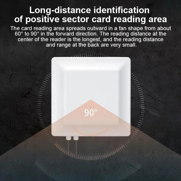 Leitor-Escritor Integrado RFID UHF de Longo Alcance com Chip E710, Estilo: Com Alimentação por Ethernet, Com Alimentação por Ethernet