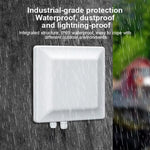 Leitor-Escritor Integrado RFID UHF de Longo Alcance com Chip E710, Estilo: Com Dispositivo de Aquecimento a Baixa Temperatura, Com Dispositivo de Aquecimento a Baixa Temperatura
