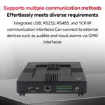 4-Channel RFID Reader / Writer with Impinj E710 Module, Fixed UHF Industrial Long-Range Reader for Warehouse Management, 4-Channel RFID Reader