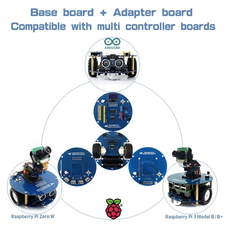 Kit de construção de robô Waveshare AlphaBot2 para Arduino (sem controlador Arduino), Para Arduino (sem controlador Arduino)