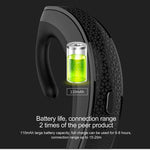 Auricular Bluetooth Sem Fios Estilo Empresarial com Gancho para a Orelha
