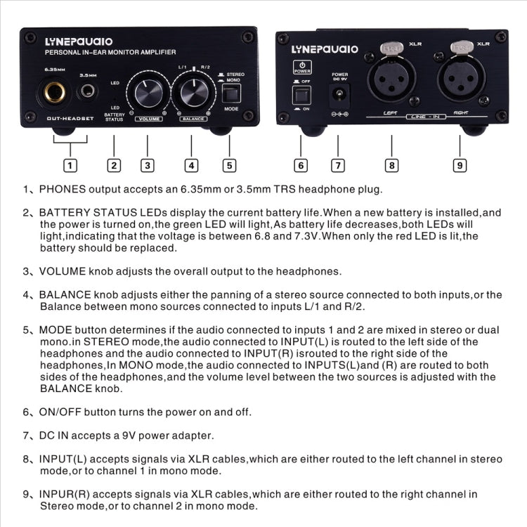 LINEPAUDIO B982 Power Amplifier Instrument Drummer Earphone Monitor Signal Amplifier, Dual XLR Input, B982