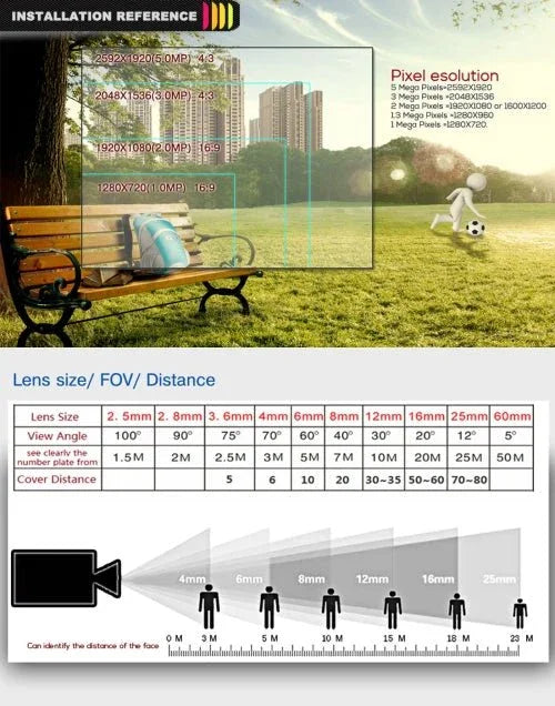 A2B5 720P 1.0 Mega Pixel 2 x Bullet AHD Cameras AHD DVR Kit, Support Night Vision / Motion Detection, IR Distance: 20m - Trustpick