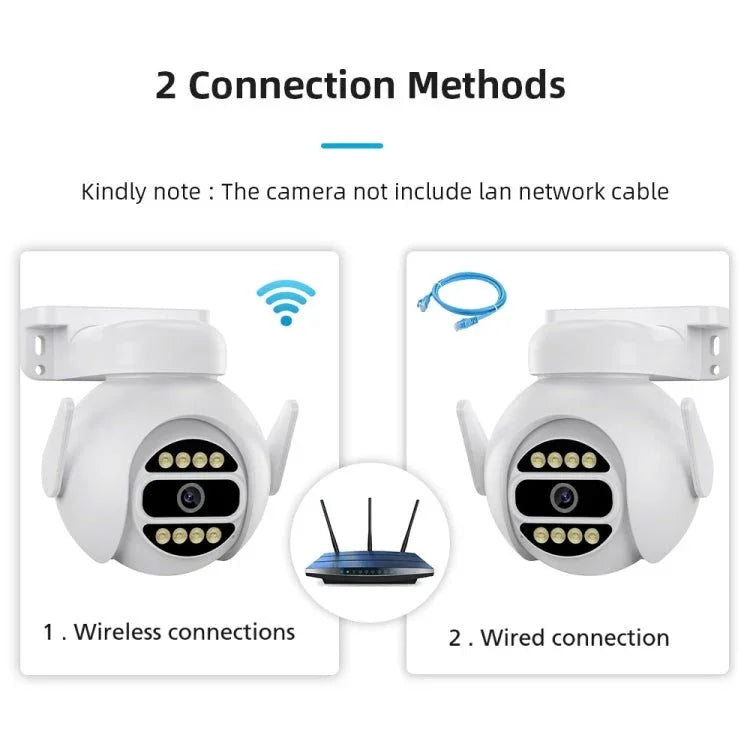 A8 - C2 2MP Smart WiFi Surveillance IP Camera, Dual - light Full Color Night Vision / Two Way Audio / TF Card - Trustpick