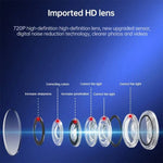 A9 720P Wifi Wireless Network Camera Wide - angle Recorder - Trustpick