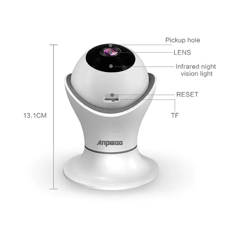 Anpwoo Hercules GM8135+SC2145 1080P HD WiFi IP Camera, Support Motion Detection & Infrared Night Vision & TF Card(Max 128GB) - Trustpick