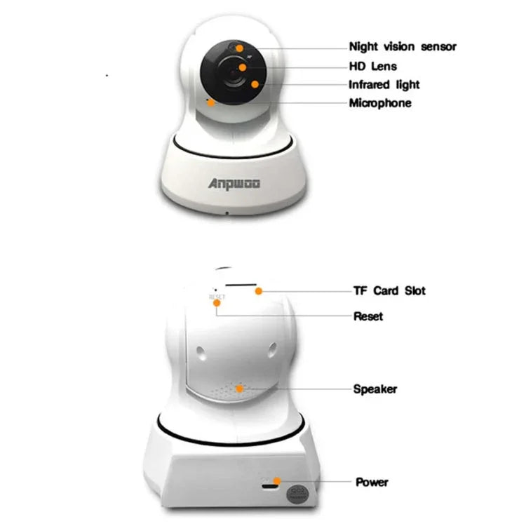 Anpwoo YT002 Ingenic T10 720P HD WiFi IP Camera with 11 PCS Infrared LEDs, Support Motion Detection & Night Vision & TF Card(Max 64GB) - Trustpick