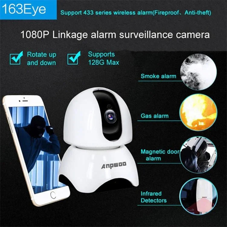 Anpwoo - YT003 2.0 Mega 3.6mm Lens Wide Angle 1080P Smart WIFI Monitor Camera , Support Night Vision & TF Card Expansion Storage, EU Plug - Trustpick