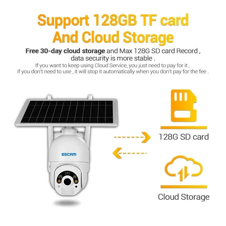 ESCAM QF450 HD 1080P 4G US Version Solar Powered IP Camera without Memory, Support Two - way Audio & PIR Motion Detection & Night Vision & TF Card - Trustpick