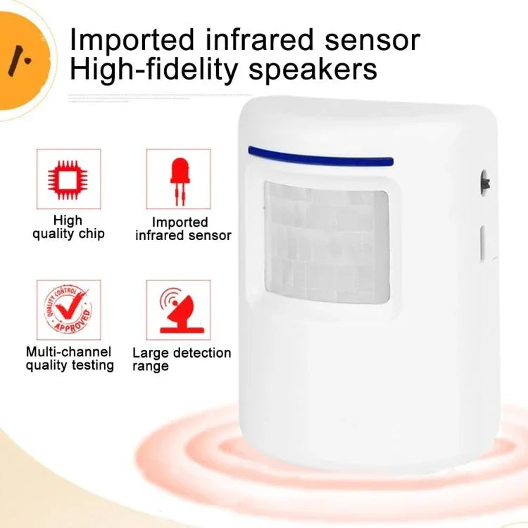 FY - 0256 2 in 1 PIR Infrared Sensors (Transmitter + Receiver) Wireless Doorbell Alarm Detector for Home / Office / Shop / Factory, EU Plug - Trustpick