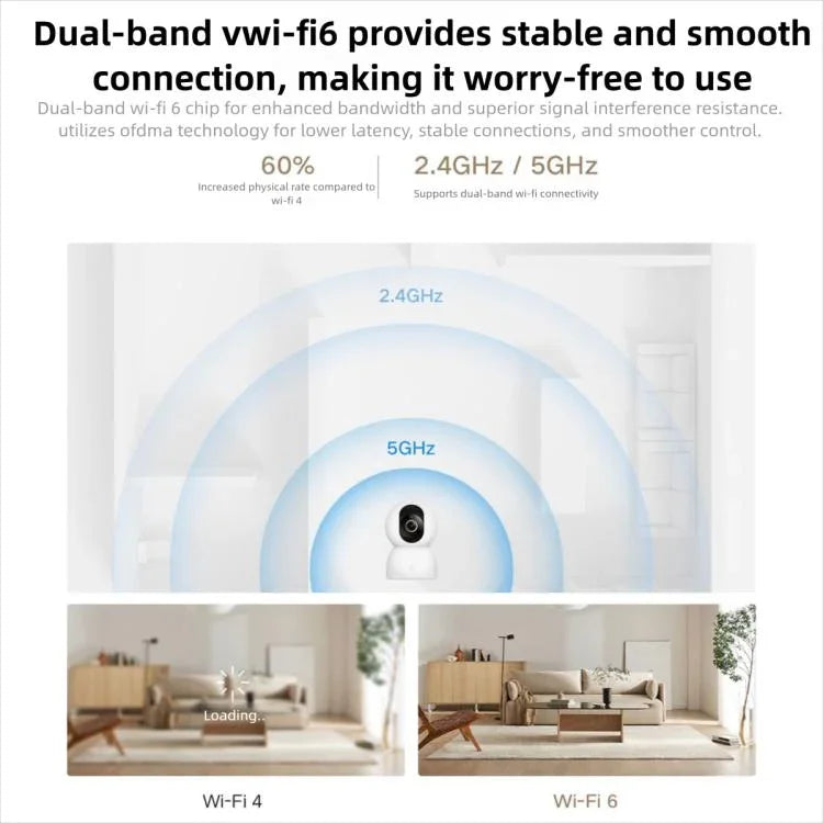 Original Xiaomi Smart Camera 4 4K Dual - band Wi - Fi 6 8MP HDR AI Tracking Night Vision Two - Way Audio Home Security Baby Monitor Pet Camera - Trustpick