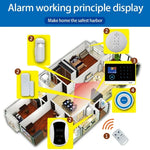 PE - 519R Wireless Indoor Alarm Siren with Strobe - Trustpick