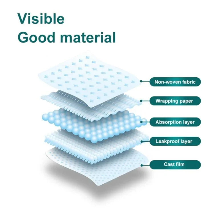 Pet Diapers For Dogs Pet Physiological Pants, Random Color Delivery - Trustpick