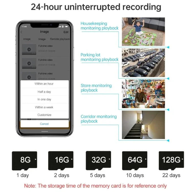 Q821 4MP Binocular Zoom Dual Light Source Outdoor IP67 Waterproof WiFi Camera - Trustpick