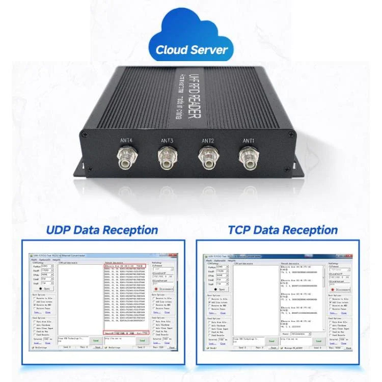 RFID 4 - Channel UHF Long - Range Reader with Antenna, Industrial Access Control & Warehouse Management RFID Reader / Writer - Trustpick