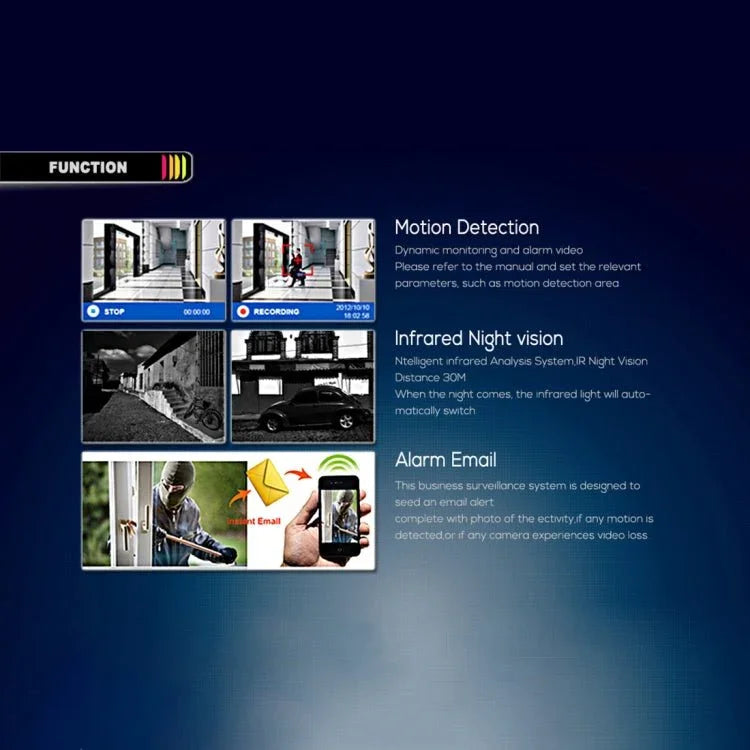 TV - 657H2/IP MF POE 2MP(1080P) Manual Focus 4 X Zoom 2.8 - 12MM Lens POE IP Camera Video Surveillance - Trustpick