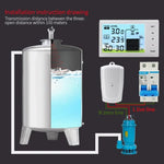 Underground Open Measurement Ultrasonic Liquid Level Meter - Trustpick